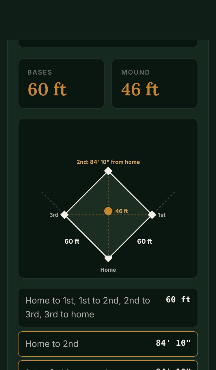 Insta Measure: a true-size diamond with base and mound distances